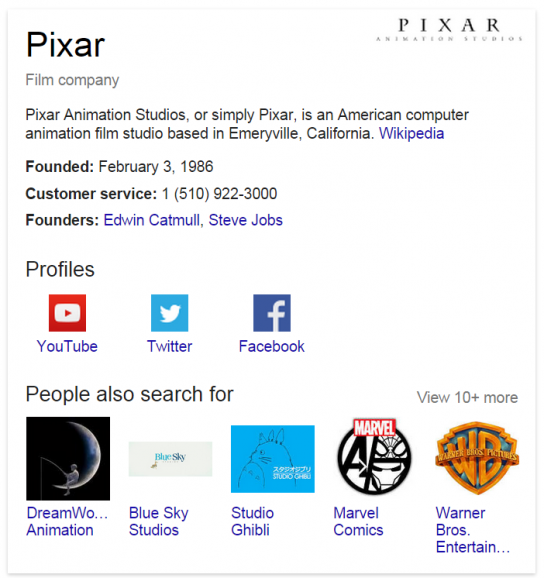 pixar Google Search